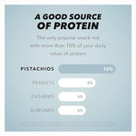 Wonderful Pistachios No Shells, Lightly Salted Nuts, 12 Ounce Resealable Bag, Protein Snacks, Gluten Free, Healthy Snack