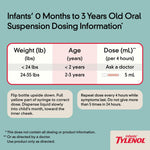 Infants’ Tylenol Liquid Pain & Fever Relief – Dye-Free Cherry (2 fl. oz.)