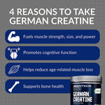 BodyTech Elite German Creatine with Creapure®, Creatine Monohydrate Powder for Strength, Size & Power, 5g per Serving, Unflavored, Gluten Free, 11.01 oz, 60 Servings