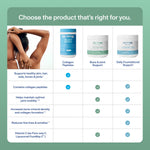 Vital Proteins Professional Bioactive Collagen Complex Bone & Joint Support, 12.9oz