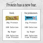 David High Protein Bars No Sugar - Sugar Free Protein Bars, Low Carb, Gluten Free - 28g of Protein, 150 Calories - David Bar On-The-Go Snack - Salted Peanut Butter Flavor, Pack of 12