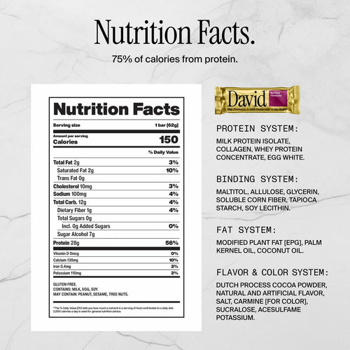 David High Protein Bars No Sugar - Sugar Free Protein Bars, Low Carb, Gluten Free - 28g of Protein, 150 Calories - David Bar On-The-Go Snack - Red Velvet, Pack of 12