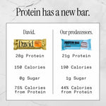 David Protein Bar, Peanut Butter Chocolate Chunk, 24 Protein Bars | 28g of Protein | 150 Calories | 0g of Sugar - High Protein, Low Carb, Gluten Free Protein Bar, Pack of 24