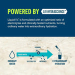 Liquid I.V.® Hydration Multiplier® Sugar-Free - Raspberry Lemonade | Electrolyte Powder Drink Mix | 3 Pack (42 Servings)