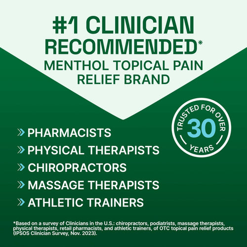 Biofreeze Roll On Pain Relief, Knee & Lower Back Relief, Arthritis Pain Reliever, Sore Muscle Relief, Neck Pain Relief, Cooling Joint Pain, FSA Eligible, Menthol Gel 2.5 Fl Oz