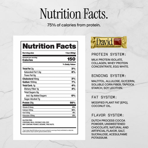 David High Protein Bars No Sugar - Sugar Free Protein Bars, Low Carb, Gluten Free - 28g of Protein, 150 Calories - David Bar On-The-Go Snack - Fudge Brownie Flavor, Pack of 12