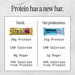 David High Protein Bars No Sugar - Sugar Free Protein Bars, Low Carb, Gluten Free - 28g of Protein, 150 Calories - David Bar On-The-Go Snack - Red Velvet, Pack of 12