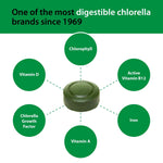 Sun Chlorella 200 mg Green Algae Superfood Supplement - Pulverized Cell Wall - Chlorophyll, CGF, Active B12, Iron, Protein - Non-GMO - 300 Tablets
